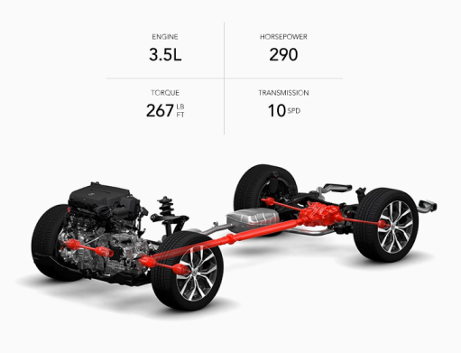 2023 Tesla Model Y Performance: Engine, Horsepower, MPG, Transmission